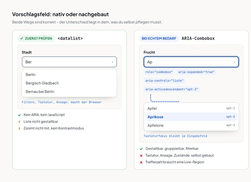 Zwei Eingabefelder nebeneinander, jeweils mit offener Vorschlagsliste. Links das native datalist mit drei Vorschlägen und der Notiz: kein ARIA, keine Tastaturlogik, aber nicht gestaltbar und nicht zoomend. Rechts das ARIA-Combobox-Pattern mit hervorgehobenem zweitem Eintrag, eingezeichneten Attributen role=combobox, aria-expanded=true, aria-controls und aria-activedescendant, einer gestrichelten Linie vom Attribut zur hervorgehobenen Option und dem Hinweis, dass der Tastaturfokus im Eingabefeld bleibt.