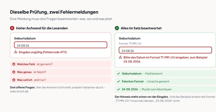 Gegenüberstellung zweier Formularfehler. Links, rot markiert: ein Eingabefeld mit der Meldung Eingabe ungültig, Fehlercode 4711, darunter drei offene Fragen – welches Feld, was ist falsch, was soll ich tun. Rechts, grün markiert: dasselbe Feld mit dem Hinweis Format TT Punkt MM Punkt JJJJ über dem Feld und der Meldung Bitte das Datum im Format TT.MM.JJJJ eingeben, zum Beispiel 24.08.2026, darunter dieselben drei Fragen als beantwortet abgehakt.