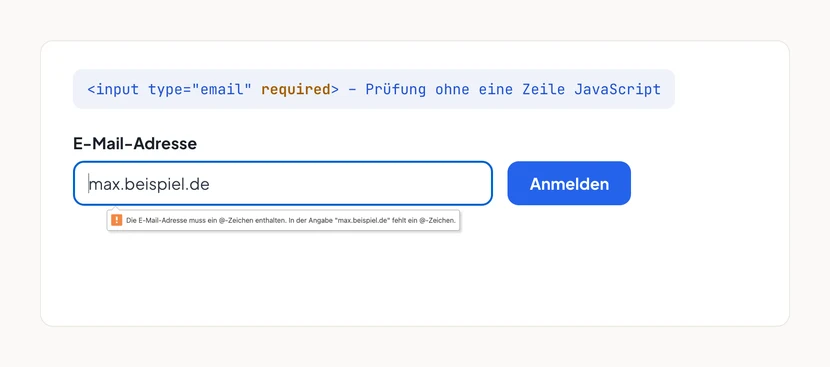 Formular mit einem E-Mail-Feld, in dem „max.beispiel.de“ steht. Unter dem Feld zeigt Chrome die native deutsche Fehlermeldung: „Die E-Mail-Adresse muss ein @-Zeichen enthalten. In der Angabe max.beispiel.de fehlt ein @-Zeichen.“