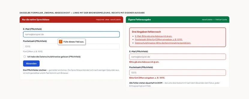 Screenshot aus Chrome: dasselbe Formular zweimal abgeschickt. Links, rot überschrieben mit „Nur die native Sprechblase“, ein Formular mit drei leeren Pflichtfeldern – E-Mail, Postleitzahl und eine Checkbox zur Kenntnisnahme. Nur am blau umrandeten E-Mail-Feld hängt eine helle Sprechblase des Browsers mit orangem Ausrufezeichen und dem Text „Fülle dieses Feld aus.“; die beiden anderen leeren Pflichtfelder tragen keine Meldung. Rechts, grün überschrieben mit „Eigene Fehlerausgabe“, dasselbe Formular mit einer rot umrandeten Fehlerliste über den Feldern: Überschrift „Drei Angaben fehlen noch“ und drei unterstrichene Sprunglinks zu E-Mail, Postleitzahl und Datenschutzhinweisen. Unter jedem rot umrandeten Eingabefeld steht zusätzlich eine dauerhaft sichtbare rote Meldung.