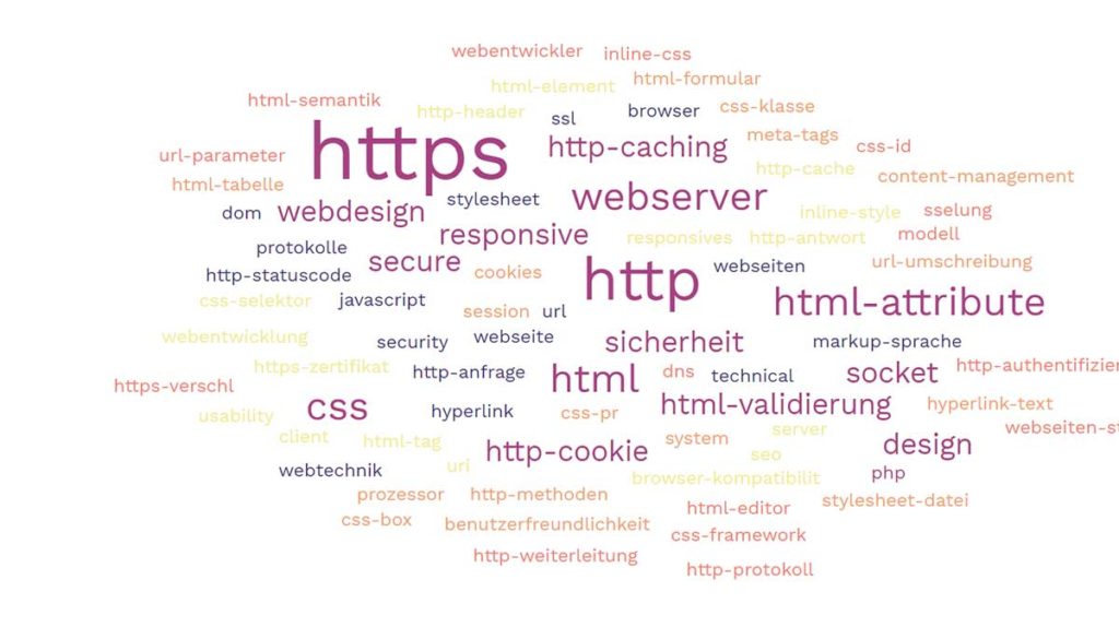 HTTP und HTTPS